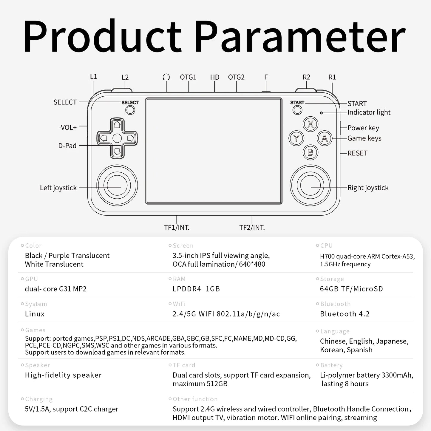 Consoles de jeux portables - Emulateur de jeux rétro